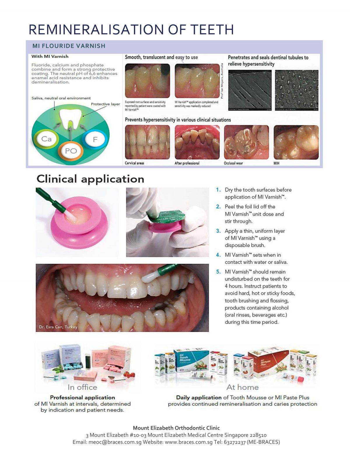 Teeth Remineralisation Decay Prevention